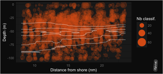 distrib_radiolarian_colonies_w_icon